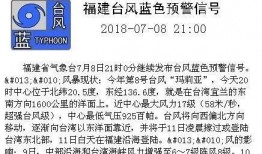 福建爆料最新消息新闻,聚焦热点事件追踪